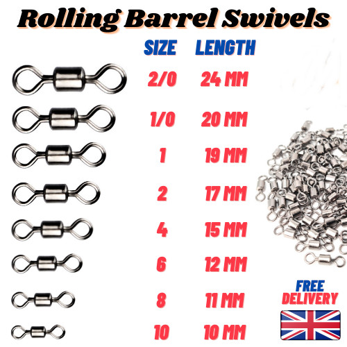 Rolling barrel wirbel - barrel,